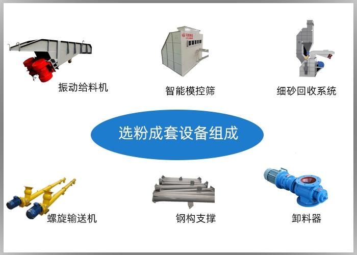 机制砂含粉量控制 选粉设备至关重要